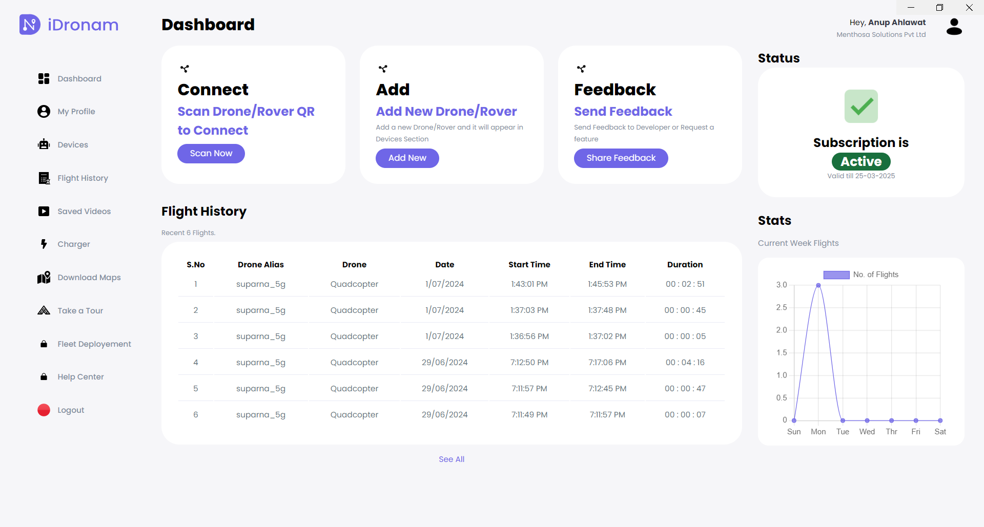 Centralized Dashboard